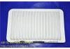 Luftfilter Air Filter:17801-0P040