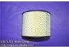 Luftfilter Air Filter:17801-58010